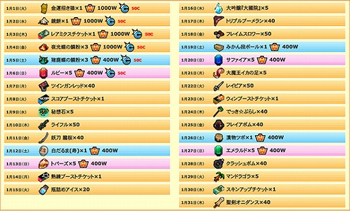 ���������꡼ No.003�Υ���ͥ������ / �֥��åȥ���ץ�2�ס���GAT��ͷ��ǥ��åȥ����ڡ���פ�����