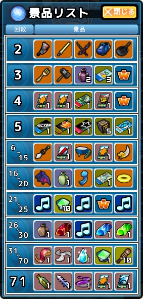 画像ギャラリー No.002のサムネイル画像 / 「ゲットアンプド2」に,4月11日から期間限定の「1日1回無料ガチャ」が登場