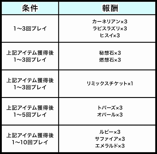 ���������꡼ No.001�Υ���ͥ������ / �֥��åȥ���ץ�2�פǡ�GAT��ͷ��ǥ��åȥ����ڡ���פ�����