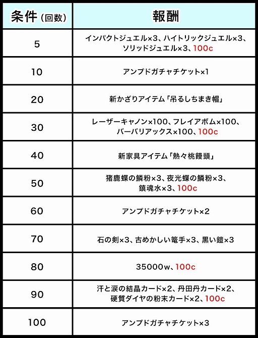 ���������꡼ No.002�Υ���ͥ������ / �֥��åȥ���ץ�2�פǡ�GAT��ͷ��ǥ��åȥ����ڡ���פ�����