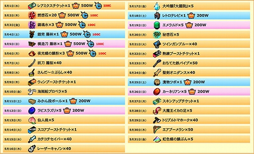 ���������꡼ No.004�Υ���ͥ������ / �֥��åȥ���ץ�2�פǡ�GAT��ͷ��ǥ��åȥ����ڡ���פ�����