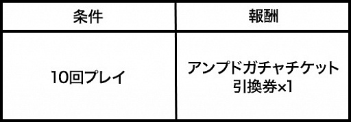 ���������꡼ No.001�Υ���ͥ������ / �֥��åȥ���ץ�2 ���褫��ο�ά�ԡפǡȽ��Υȥ쥸�㡼�ϥ�ȥ����ڡ���ɤ�����