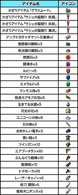 ���������꡼ No.002�Υ���ͥ������ / �֥��åȥ���ץ�2 ���褫��ο�ά�ԡפǡȽ��Υȥ쥸�㡼�ϥ�ȥ����ڡ���ɤ�����