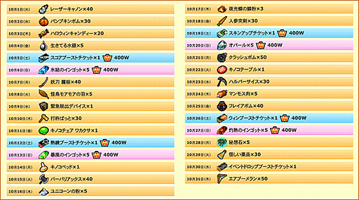 ���������꡼ No.003�Υ���ͥ������ / �֥��åȥ���ץ�2 ���褫��ο�ά�ԡפǡȽ��Υȥ쥸�㡼�ϥ�ȥ����ڡ���ɤ�����