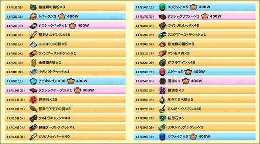 画像ギャラリー No.003のサムネイル画像 / 「ゲットアンプド2」,イベント「修理工バーグのリサイクル大作戦!?2019」が開催