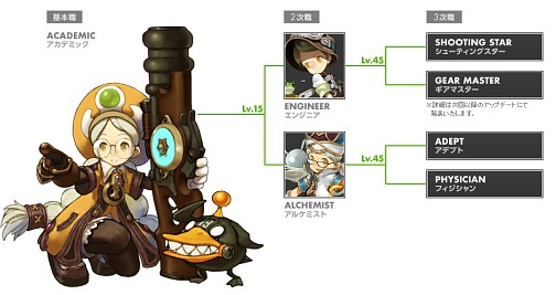 ���������꡼ No.035�Υ���ͥ������ / �ڥɥ�ͥ�Navi 4Gamer.net�ǡ���3�󡧡֥������쥹�ס֥����å��ס֥����ǥߥå��פΰ��������ɤ�Ǻܡ�4Gamer���ꥷ�ꥢ�륳���ɤ����ۡ�