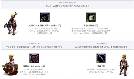 ���������꡼ No.006�Υ���ͥ������ / �֥ɥ饴��ͥ��ȡס�4��ǯ���٥�Ȥ򳫺š�������ƥ�ġֱ�ͺ�����׼���