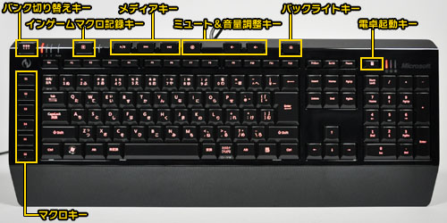 Ⱥ26ƱбɤΡSideWinder X4 Keyboardץӥ塼Υȥѥեޥ󥹤ϳ̿