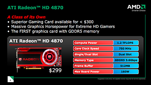 AMDATI Radeon HD 4870ȯɽGPUƥܺ٤餫