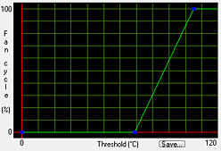 ǡATI Radeon HD 4830פSP800Ǥ640Ǥ2ǥ뤬