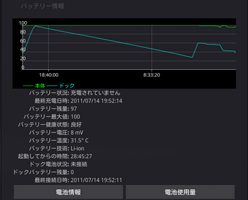 Android 3.1ؤιǿʲEee Pad TransformerסӤǤλȤޤơ줳å