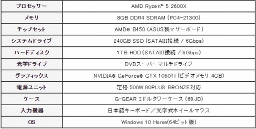  No.002Υͥ / G-GEARֿĹ˾ with PK׿侩ڥåPCȯ䡣ǻȤ֤Ĥ⤿סֿĿɱפδCG館륭ڡ