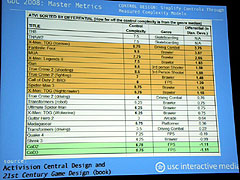 GDC200818Ϸ¬μˡ줿ʳŪǥΥץ