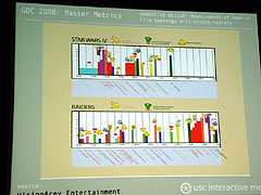 GDC200818Ϸ¬μˡ줿ʳŪǥΥץ