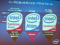 IntelΡȰΤ͡PerlmutterᡤCentrino 2Centrino Atom