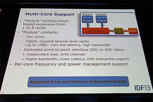 AtomξＱŪѤ롩 AtomCPUSilvermontפξܺ٤餫ˡIntel Developer Forumݡ 2