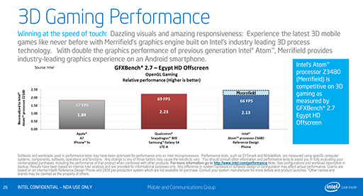 IntelSilvermontΥޥ۸SoCAtom Z3400/Z3500פȯɽSnapdragon 800Apple A7򤷤Τǽ򥢥ԡ