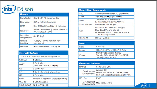 IntelȤ߹ߵĶԥ塼EdisonפȯɽSilvermontƥAtomCPU˺