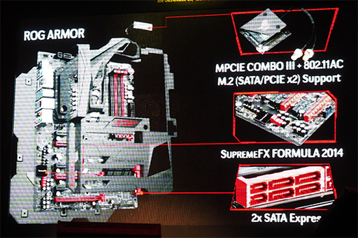 COMPUTEXASUSR.O.G.ȯɽ®GTX 780ܤΥǥȥåPCG-SYNCǥץ쥤ޥܡɡޥʤɤо