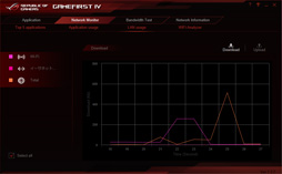 Mini-ITXбSkylakeбR.O.G.ޥܡɡMAXIMUS VIII IMPACTסѤ餺ι⤤ǽץå