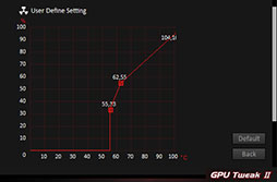 ASUSRTX 3070ɡROG-STRIX-RTX3070-O8G-GAMINGץӥ塼緿顼ˤ륯ååפRTX 2080 TiĶ