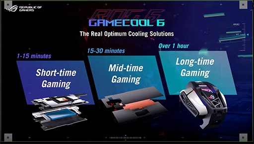 ���������꡼ No.006�Υ���ͥ������ / ASUS�������ޡ��������ޥۡ�ROG Phone 6�פ�ȯɽ�����ѳ��դ������顼�˥ڥ�����ǻҺ��Ѥ������ǽ�������˶���