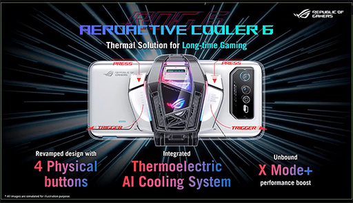 ���������꡼ No.015�Υ���ͥ������ / ASUS�������ޡ��������ޥۡ�ROG Phone 6�פ�ȯɽ�����ѳ��դ������顼�˥ڥ�����ǻҺ��Ѥ������ǽ�������˶���