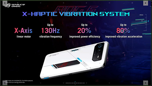 ���������꡼ No.020�Υ���ͥ������ / ASUS�������ޡ��������ޥۡ�ROG Phone 6�פ�ȯɽ�����ѳ��դ������顼�˥ڥ�����ǻҺ��Ѥ������ǽ�������˶���