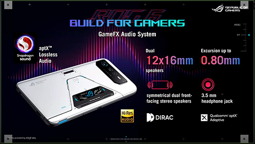 ���������꡼ No.021�Υ���ͥ������ / ASUS�������ޡ��������ޥۡ�ROG Phone 6�פ�ȯɽ�����ѳ��դ������顼�˥ڥ�����ǻҺ��Ѥ������ǽ�������˶���