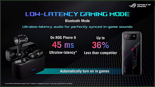 ���������꡼ No.025�Υ���ͥ������ / ASUS�������ޡ��������ޥۡ�ROG Phone 6�פ�ȯɽ�����ѳ��դ������顼�˥ڥ�����ǻҺ��Ѥ������ǽ�������˶���