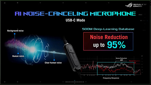 ���������꡼ No.026�Υ���ͥ������ / ASUS�������ޡ��������ޥۡ�ROG Phone 6�פ�ȯɽ�����ѳ��դ������顼�˥ڥ�����ǻҺ��Ѥ������ǽ�������˶���