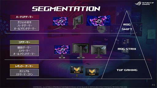 ���������꡼ No.002�Υ���ͥ������ / �����ޡ���������ͭ��EL�ǥ����ץ쥤��RTX 5080��ܾ���PC���鲻�ߥ������PC�ѡ��Ĥʤ�ASUS������ȯ��ͽ������ʤ���Ϫ