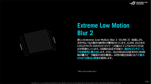 ���������꡼ No.004�Υ���ͥ������ / �����ޡ���������ͭ��EL�ǥ����ץ쥤��RTX 5080��ܾ���PC���鲻�ߥ������PC�ѡ��Ĥʤ�ASUS������ȯ��ͽ������ʤ���Ϫ