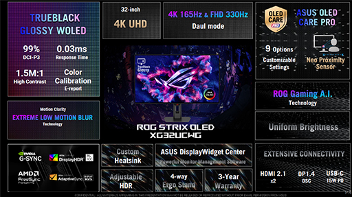 ���������꡼ No.007�Υ���ͥ������ / �����ޡ���������ͭ��EL�ǥ����ץ쥤��RTX 5080��ܾ���PC���鲻�ߥ������PC�ѡ��Ĥʤ�ASUS������ȯ��ͽ������ʤ���Ϫ