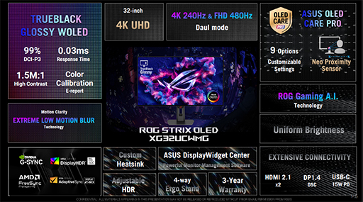 ���������꡼ No.008�Υ���ͥ������ / �����ޡ���������ͭ��EL�ǥ����ץ쥤��RTX 5080��ܾ���PC���鲻�ߥ������PC�ѡ��Ĥʤ�ASUS������ȯ��ͽ������ʤ���Ϫ