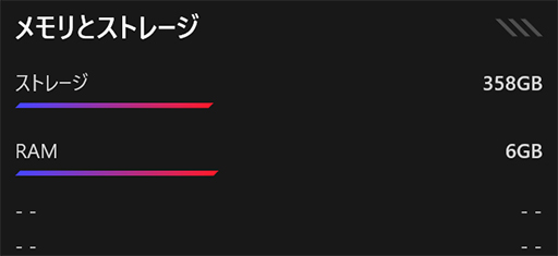 ���������꡼ No.023�Υ���ͥ������ / ���Ԥη��ӷ�������PC��ROG Xbox ALLY�ץƥ��ȥ�ݡ��ȡ�Xboxͳ��Υ���åפ�������UI�ǻȤ�����Ϥɤ��Ѥ�ä���