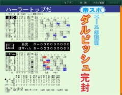 ������#004�Υ���ͥ���/����饤�����Ǥ򶯲���������ά�ץ����2008���з衪����������ã���ס�4��25��ȯ��