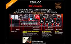 CeBITGIGA-BYTEСåƽޥܡɡGA-X58A-OCפȼ顼ѤOCGeForce