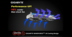 CeBITGIGA-BYTEСåƽޥܡɡGA-X58A-OCפȼ顼ѤOCGeForce