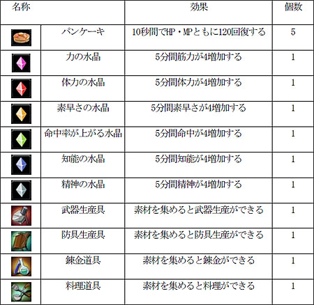 画像ギャラリー No.001のサムネイル画像 / 「クロシーノ」川村ゆきえさんプレイ動画&ハンゲームでサービス開始