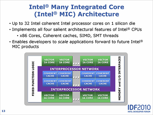 ͱ黻鵡ؽؤȼ򹭤IntelΥץåXeon Phiפ򡤥ޡϤɤ֤Ť٤