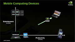 #012Υͥ/COMPUTEX 200802ϼΤҤξFPSư NVIDIAץåTegraפȯɽ