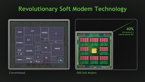 NVIDIAåCortex-A1572 GPUΡTegra 4פȯɽTegra 4ܤAndroidൡSHIELDפ