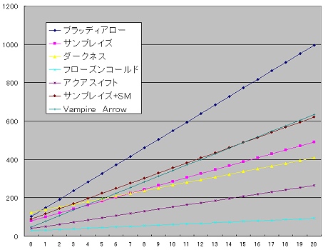 ���������꡼ No.001�Υ���ͥ������ / �ǥ奢�륯�饹�Ǹ���Ū�ʥ������MysticStone�ץ��������ɦ¥ƥ��ȥ�ݡ���