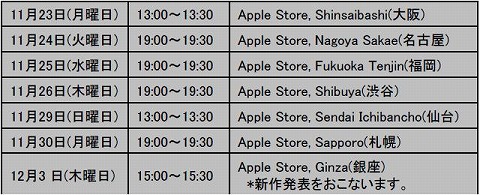 iPhoneϥץγȯԤApple Storeǥȡå