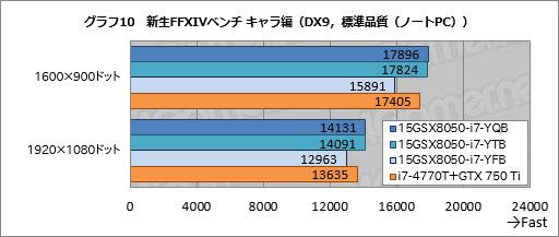 #046Υͥ/PR3Dǽޤդiiyama PCо줷ޡΡPCλġʤϤõ