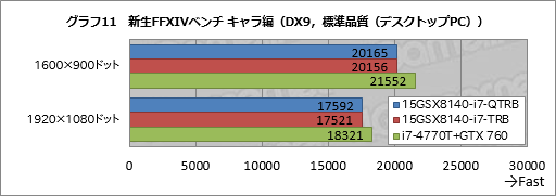 #040Υͥ/PRۤϷ4KȥեHDվ٤iiyama PCGTX 970MܥΡ ȤϡȴǷ䤬ʤä