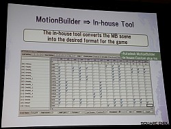 GDC 2010֤16ʺȤɬפFF13ΥࡼӡϤɤäƴΤ