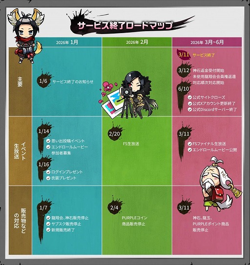 画像ギャラリー No.001のサムネイル画像 / 「ブレイドアンドソウル&NEO」,国内サービス終了に向けた総合サイトを公開。エンドロールムービーへの参加募集を実施