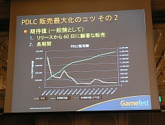 ������#008�Υ���ͥ���/��Gamefest 08��02�ϥ���������ɥ���ƥ�Ĥ��٤���ˤϡ� �����ޥ���ȯ�Ԥ���������������������������